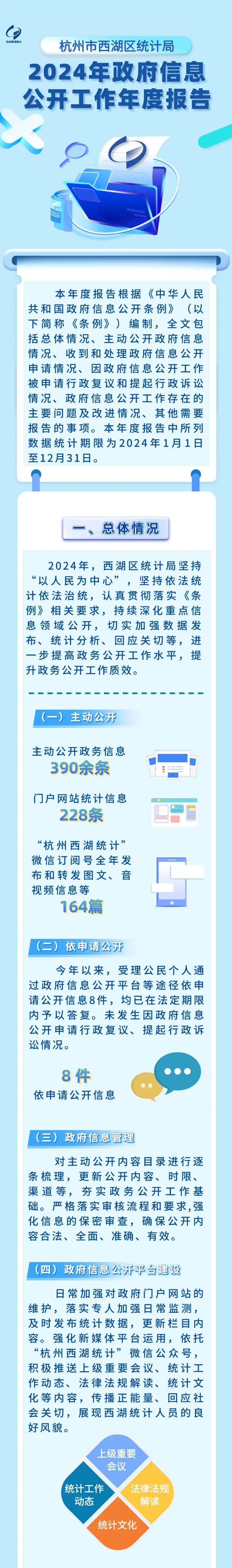 統(tǒng)計(jì)局信息公開(kāi)年報(bào)圖解1.jpg