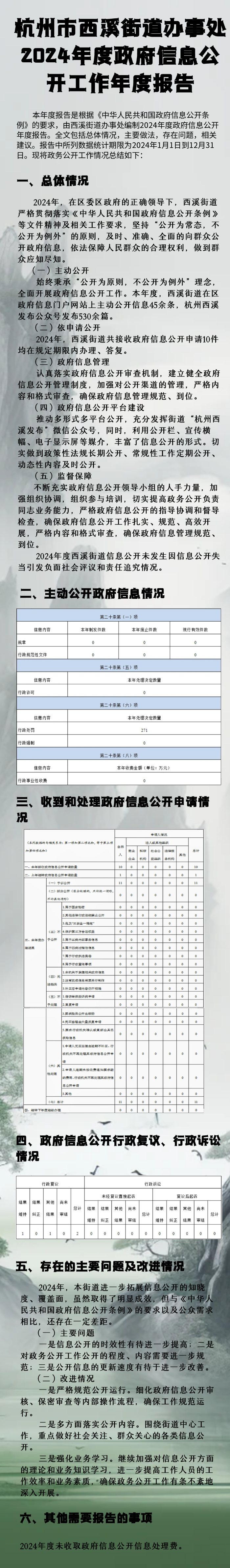 圖解  杭州市西溪街道辦事處2024年度政府信息公開工作年度報告.png